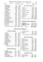 giornale/RMG0021479/1882/v.2/00000389