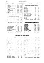 giornale/RMG0021479/1882/v.2/00000390