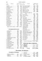 giornale/RMG0021479/1882/v.2/00000394