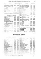 giornale/RMG0021479/1882/v.2/00000403