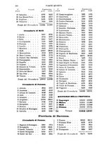 giornale/RMG0021479/1882/v.2/00000462