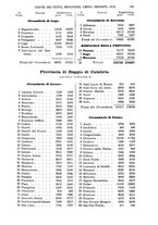 giornale/RMG0021479/1882/v.2/00000463