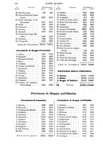 giornale/RMG0021479/1882/v.2/00000464