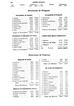 giornale/RMG0021479/1882/v.2/00000480