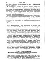 giornale/RMG0021479/1884/v.1/00000298