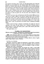 giornale/RMG0021479/1886/v.1/00000204