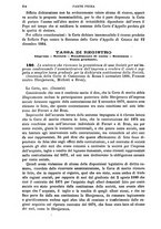 giornale/RMG0021479/1886/v.1/00000216