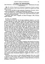 giornale/RMG0021479/1886/v.1/00000367