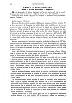 giornale/RMG0021479/1886/v.1/00000410