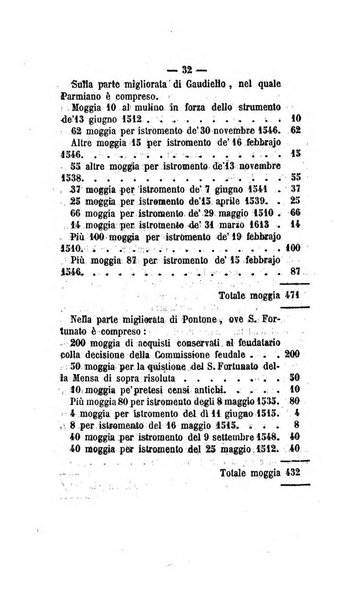 Bullettino delle ordinanze de' commissarj ripartitori de' demanj ex feudali e comunali nelle province dei rr.dd. al di qua del Faro in appendice degli atti eversivi della feudalita