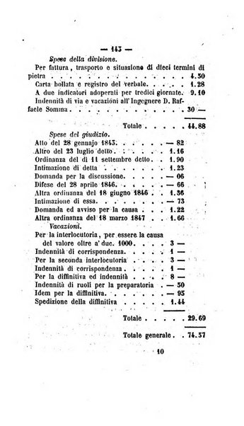 Bullettino delle ordinanze de' commissarj ripartitori de' demanj ex feudali e comunali nelle province dei rr.dd. al di qua del Faro in appendice degli atti eversivi della feudalita