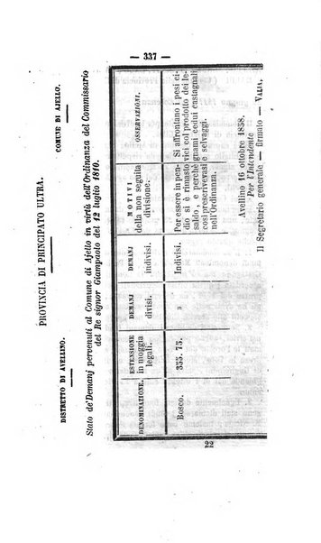 Bullettino delle ordinanze de' commissarj ripartitori de' demanj ex feudali e comunali nelle province dei rr.dd. al di qua del Faro in appendice degli atti eversivi della feudalita