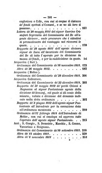 Bullettino delle ordinanze de' commissarj ripartitori de' demanj ex feudali e comunali nelle province dei rr.dd. al di qua del Faro in appendice degli atti eversivi della feudalita