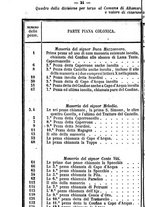 giornale/RMG0021532/1859/N.2/00000040