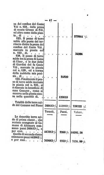 Bullettino delle ordinanze de' commissarj ripartitori de' demanj ex feudali e comunali nelle province dei rr.dd. al di qua del Faro in appendice degli atti eversivi della feudalita