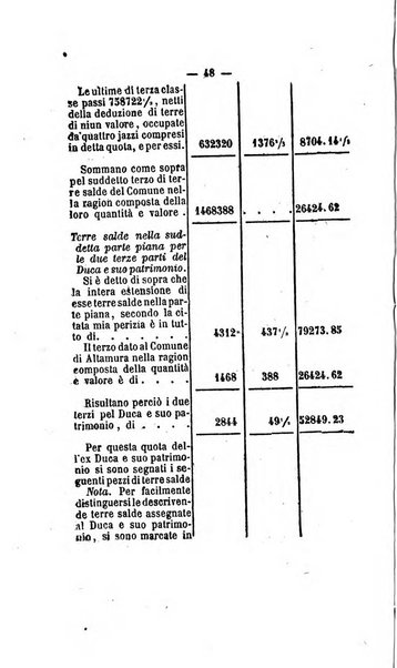 Bullettino delle ordinanze de' commissarj ripartitori de' demanj ex feudali e comunali nelle province dei rr.dd. al di qua del Faro in appendice degli atti eversivi della feudalita