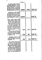 giornale/RMG0021532/1859/N.2/00000054