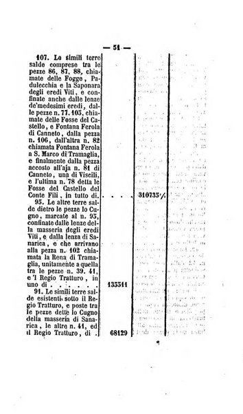 Bullettino delle ordinanze de' commissarj ripartitori de' demanj ex feudali e comunali nelle province dei rr.dd. al di qua del Faro in appendice degli atti eversivi della feudalita