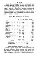 giornale/RMG0021532/1859/N.2/00000077