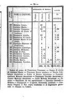 giornale/RMG0021532/1859/N.2/00000081