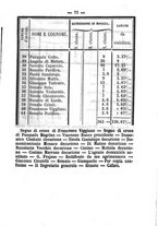 giornale/RMG0021532/1859/N.2/00000083