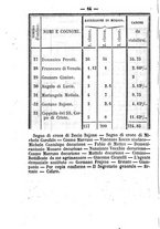 giornale/RMG0021532/1859/N.2/00000090