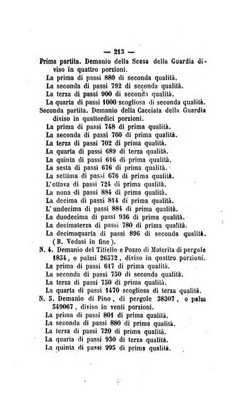 Bullettino delle ordinanze de' commissarj ripartitori de' demanj ex feudali e comunali nelle province dei rr.dd. al di qua del Faro in appendice degli atti eversivi della feudalita