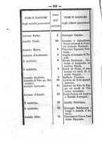 giornale/RMG0021532/1859/N.2/00000358