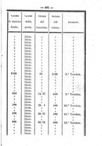 giornale/RMG0021532/1859/N.2/00000501