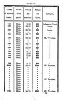 giornale/RMG0021532/1859/N.2/00000503