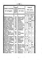 giornale/RMG0021532/1859/N.2/00000509