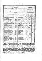 giornale/RMG0021532/1859/N.2/00000511