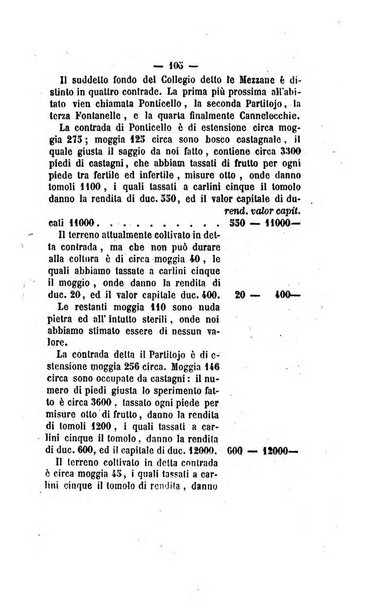 Bullettino delle ordinanze de' commissarj ripartitori de' demanj ex feudali e comunali nelle province dei rr.dd. al di qua del Faro in appendice degli atti eversivi della feudalita