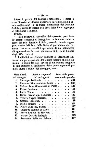 Bullettino delle ordinanze de' commissarj ripartitori de' demanj ex feudali e comunali nelle province dei rr.dd. al di qua del Faro in appendice degli atti eversivi della feudalita