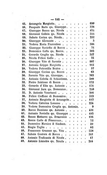 Bullettino delle ordinanze de' commissarj ripartitori de' demanj ex feudali e comunali nelle province dei rr.dd. al di qua del Faro in appendice degli atti eversivi della feudalita