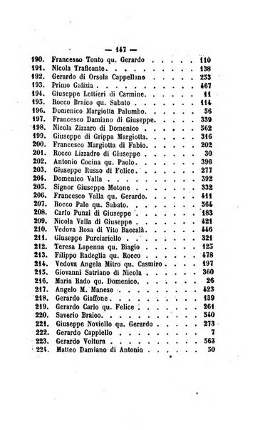 Bullettino delle ordinanze de' commissarj ripartitori de' demanj ex feudali e comunali nelle province dei rr.dd. al di qua del Faro in appendice degli atti eversivi della feudalita