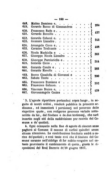 Bullettino delle ordinanze de' commissarj ripartitori de' demanj ex feudali e comunali nelle province dei rr.dd. al di qua del Faro in appendice degli atti eversivi della feudalita