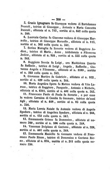 Bullettino delle ordinanze de' commissarj ripartitori de' demanj ex feudali e comunali nelle province dei rr.dd. al di qua del Faro in appendice degli atti eversivi della feudalita