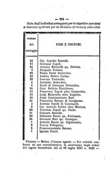 Bullettino delle ordinanze de' commissarj ripartitori de' demanj ex feudali e comunali nelle province dei rr.dd. al di qua del Faro in appendice degli atti eversivi della feudalita