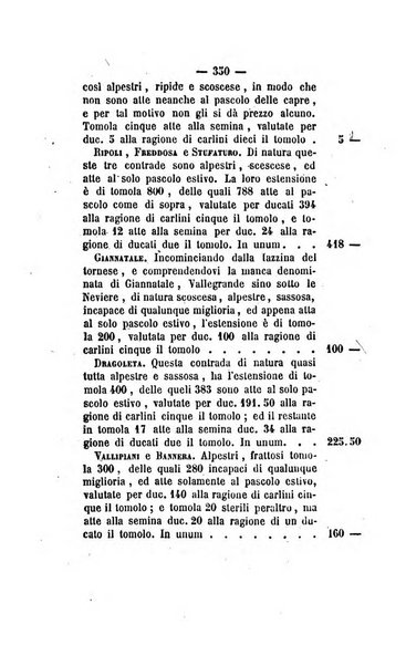 Bullettino delle ordinanze de' commissarj ripartitori de' demanj ex feudali e comunali nelle province dei rr.dd. al di qua del Faro in appendice degli atti eversivi della feudalita