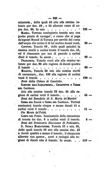 Bullettino delle ordinanze de' commissarj ripartitori de' demanj ex feudali e comunali nelle province dei rr.dd. al di qua del Faro in appendice degli atti eversivi della feudalita