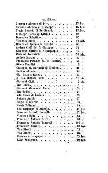 Bullettino delle ordinanze de' commissarj ripartitori de' demanj ex feudali e comunali nelle province dei rr.dd. al di qua del Faro in appendice degli atti eversivi della feudalita