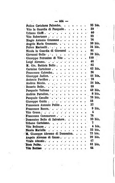 Bullettino delle ordinanze de' commissarj ripartitori de' demanj ex feudali e comunali nelle province dei rr.dd. al di qua del Faro in appendice degli atti eversivi della feudalita