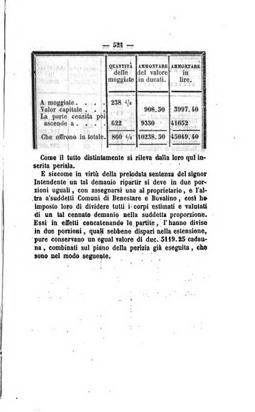 Bullettino delle ordinanze de' commissarj ripartitori de' demanj ex feudali e comunali nelle province dei rr.dd. al di qua del Faro in appendice degli atti eversivi della feudalita