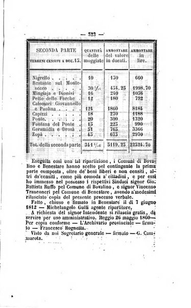 Bullettino delle ordinanze de' commissarj ripartitori de' demanj ex feudali e comunali nelle province dei rr.dd. al di qua del Faro in appendice degli atti eversivi della feudalita