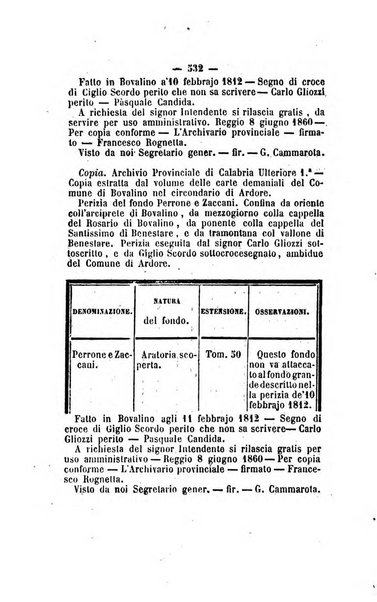 Bullettino delle ordinanze de' commissarj ripartitori de' demanj ex feudali e comunali nelle province dei rr.dd. al di qua del Faro in appendice degli atti eversivi della feudalita