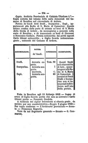 Bullettino delle ordinanze de' commissarj ripartitori de' demanj ex feudali e comunali nelle province dei rr.dd. al di qua del Faro in appendice degli atti eversivi della feudalita