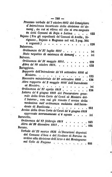 Bullettino delle ordinanze de' commissarj ripartitori de' demanj ex feudali e comunali nelle province dei rr.dd. al di qua del Faro in appendice degli atti eversivi della feudalita