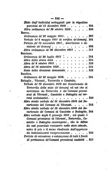 Bullettino delle ordinanze de' commissarj ripartitori de' demanj ex feudali e comunali nelle province dei rr.dd. al di qua del Faro in appendice degli atti eversivi della feudalita