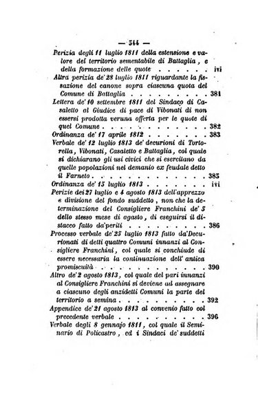 Bullettino delle ordinanze de' commissarj ripartitori de' demanj ex feudali e comunali nelle province dei rr.dd. al di qua del Faro in appendice degli atti eversivi della feudalita